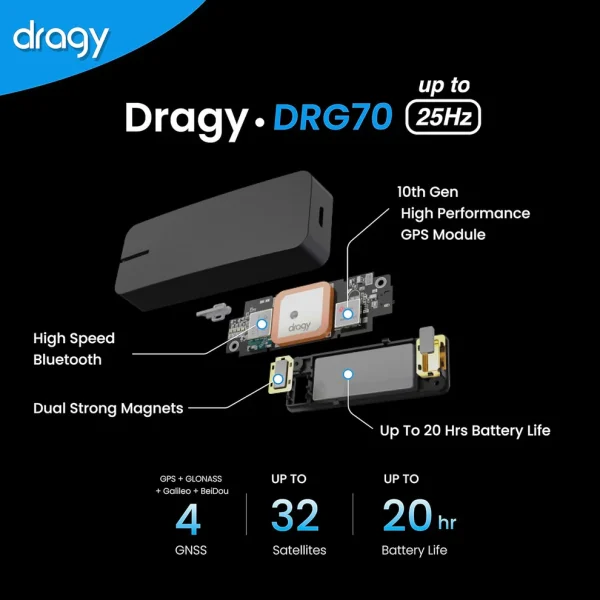 DRAGY DRG70C - Image 4
