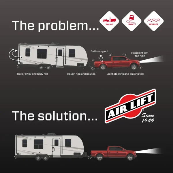Alternative view of Air Lift Loadlifter 5000 Ultimate Air Spring Kit w/ Internal Jounce (Ram TRX / RHO)