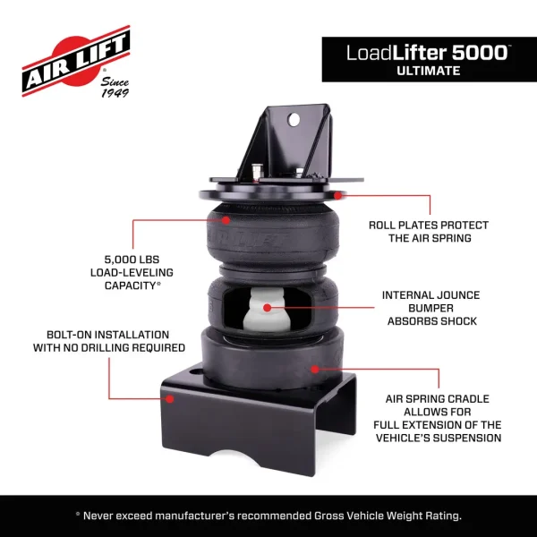 Air Lift Loadlifter 5000 Ultimate Air Spring Kit w/ Internal Jounce (Ram TRX / RHO) - Image 10