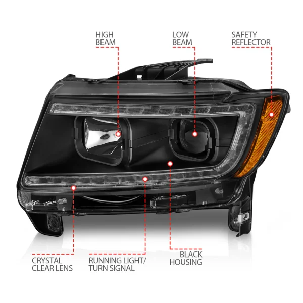 Anzo Projector Switchback Black Headlights (Jeep 2012-2013) - Image 6