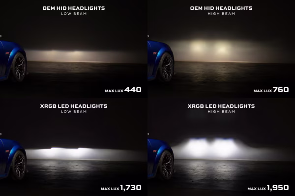 Morimoto 15-23 Dodge Charger XRGB LED Headlights - Image 9